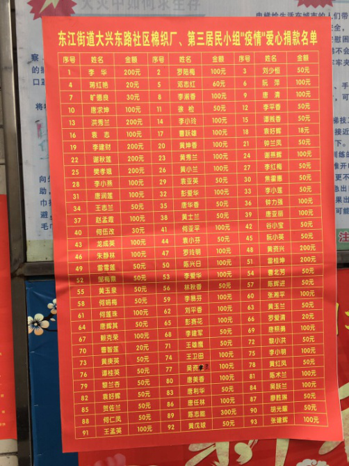 居民区爱心捐款.png
