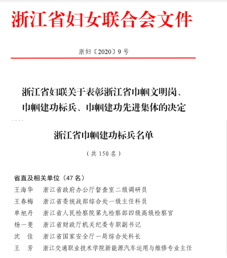 16巾帼建功标兵文件.png