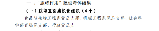 获奖文件