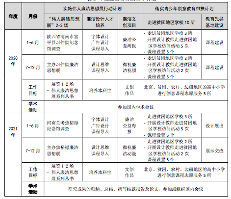 屏幕快照 2020-04-01 下午10.41.34.png