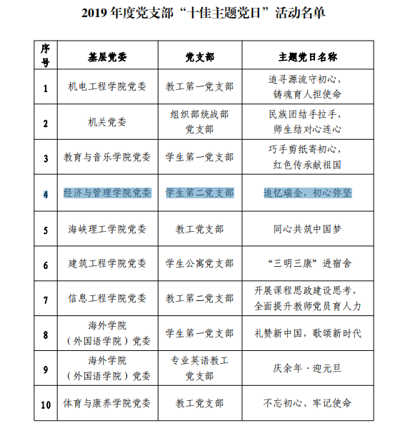 1602809940(1).png 1602809940(1).png