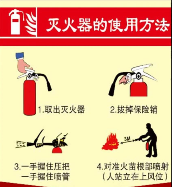 消防止水器使用方法图片