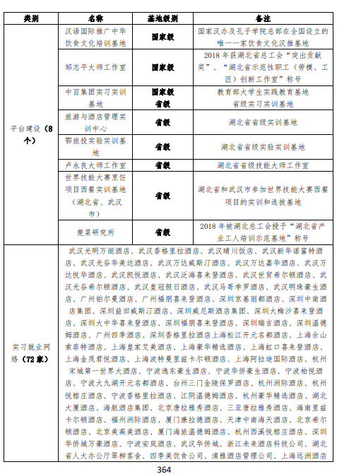 屏幕截图 2020-12-05 211536.png