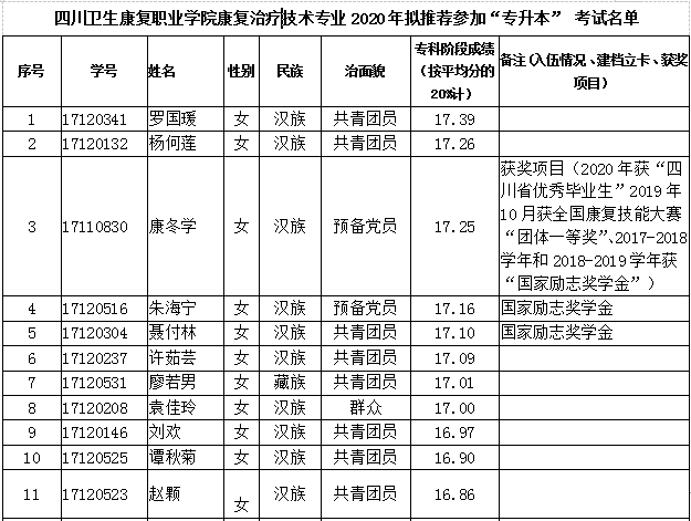 QQ图片20210111164138.png