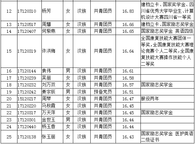 QQ图片20210111164207.png