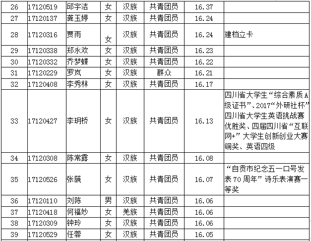 QQ图片20210111164231.png