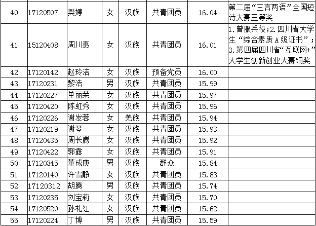 QQ图片20210111164511.png
