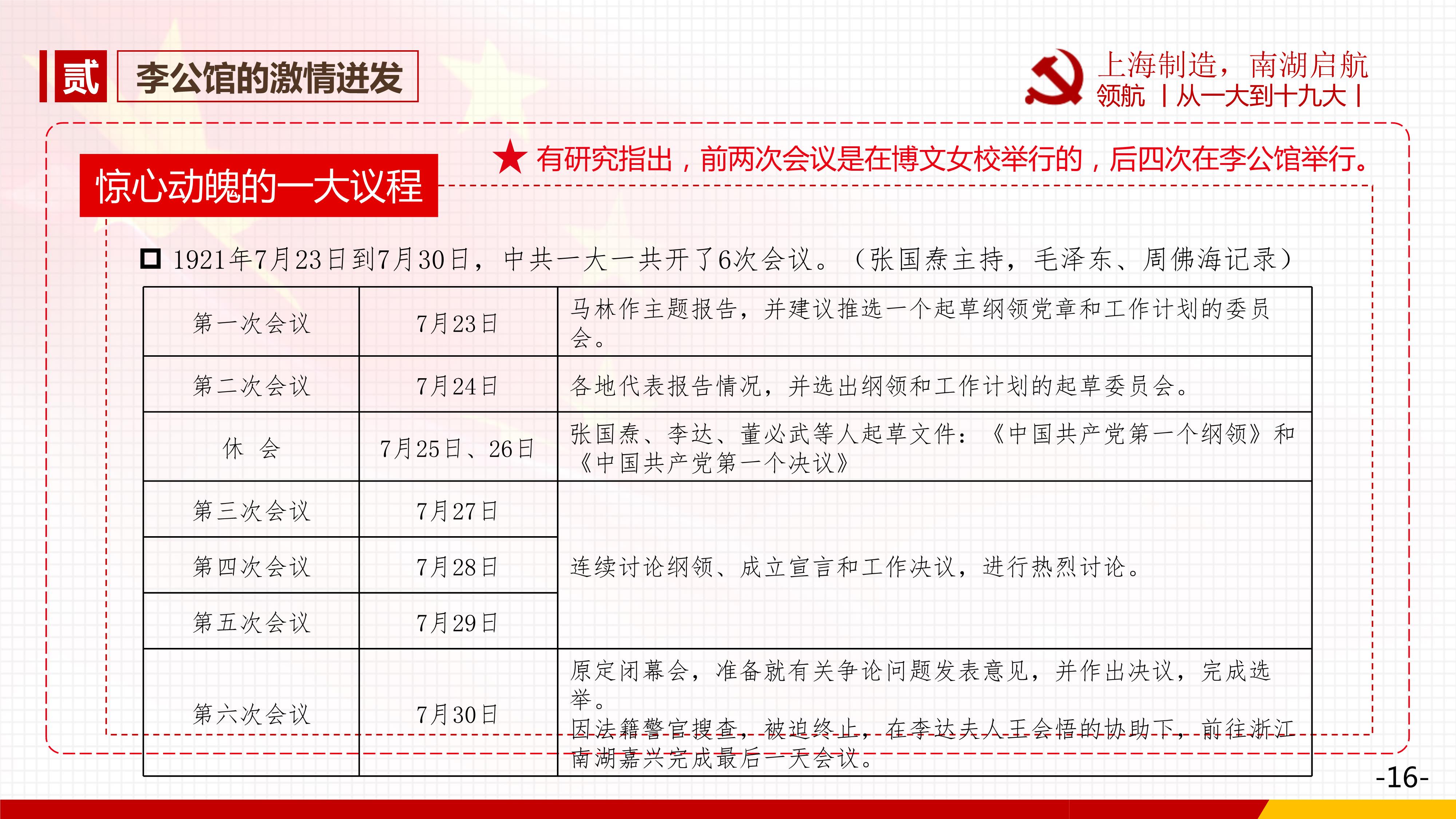 2.李公馆的激情迸发