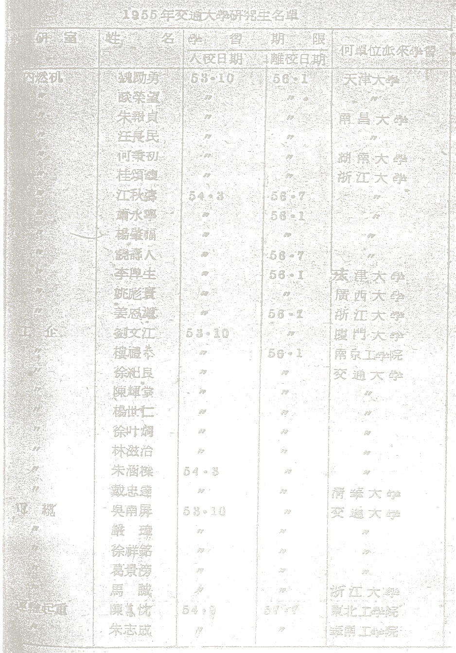 图6 1953年7月研究生报到名单.jpg