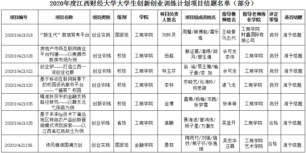 微信图片_20210408235412.png