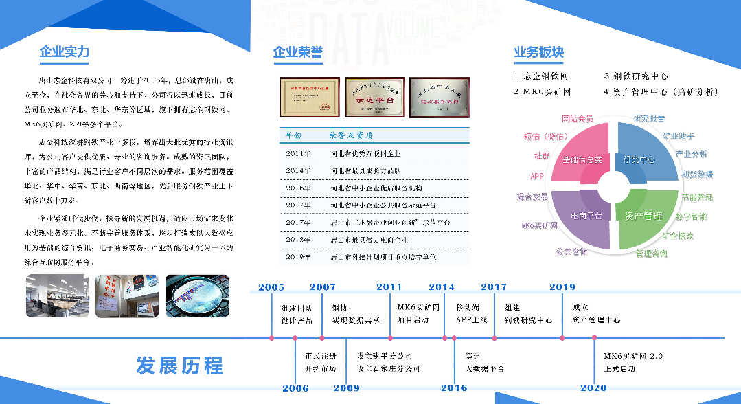 唐山志金科技有限公司宣传图.png