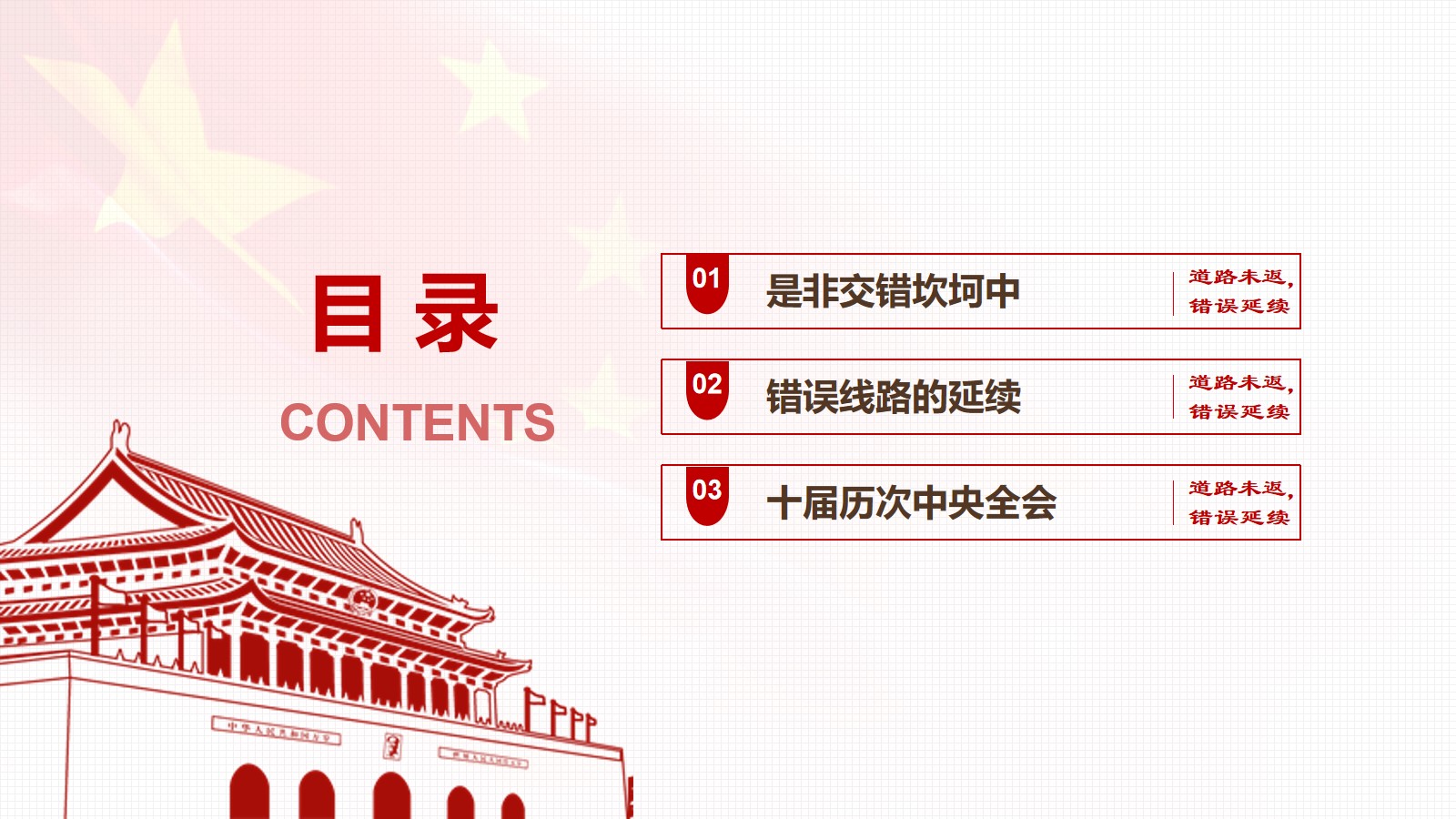 目录