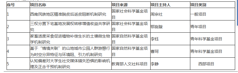 企业微信截图_20210927160829.png