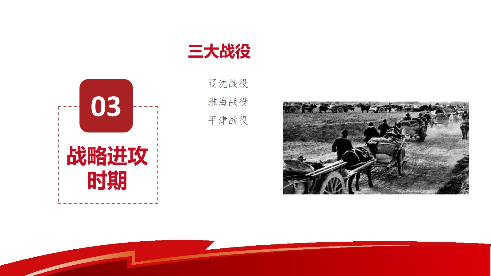 夺取新民主主义革命的全国性胜利