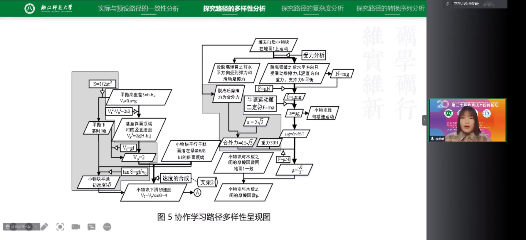 汇报截图.png