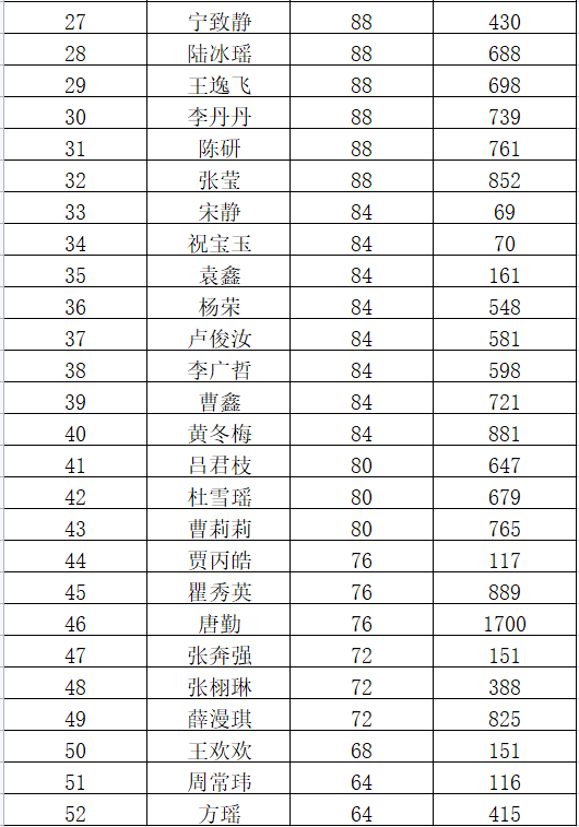 微信图片_20211207204631.png
