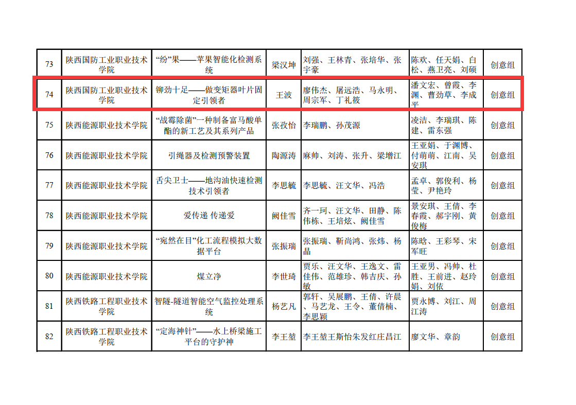 互联网+比赛1.png