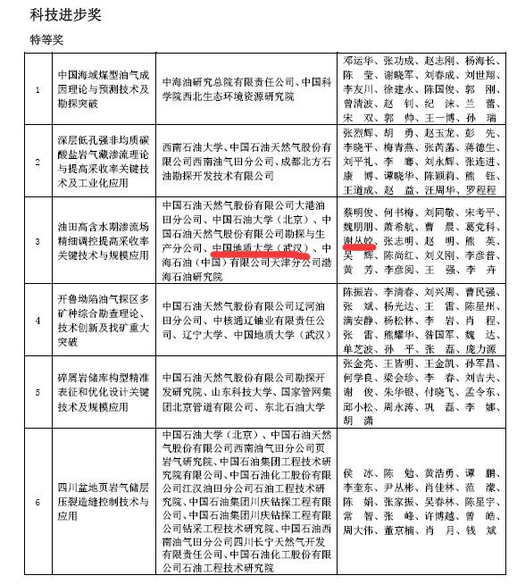 特等奖.jpg