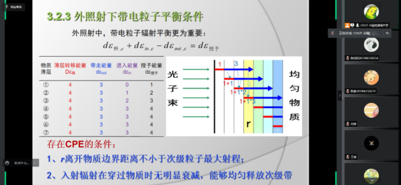 QQ图片20211209093736.png