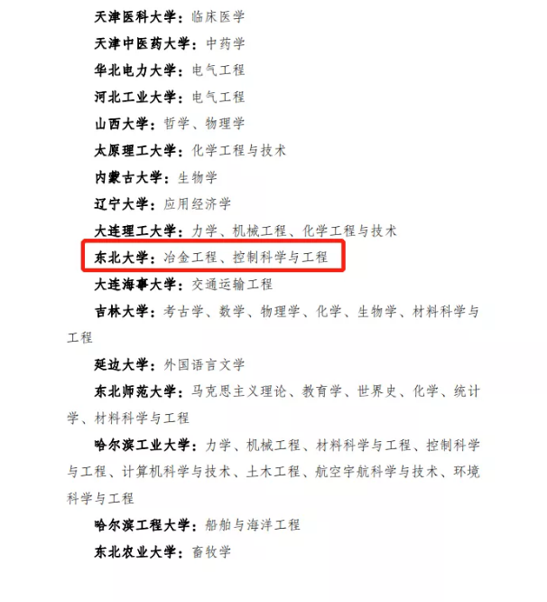 控制科学与工程学科顺利入选第二轮一流学科建设名单.png