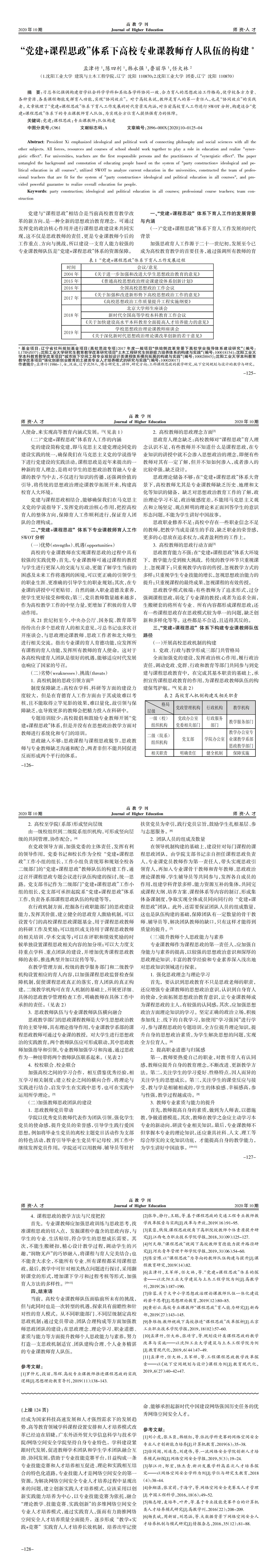 “党建 课程思政”体系下高校专业课教师育人队伍的构建_00.jpg