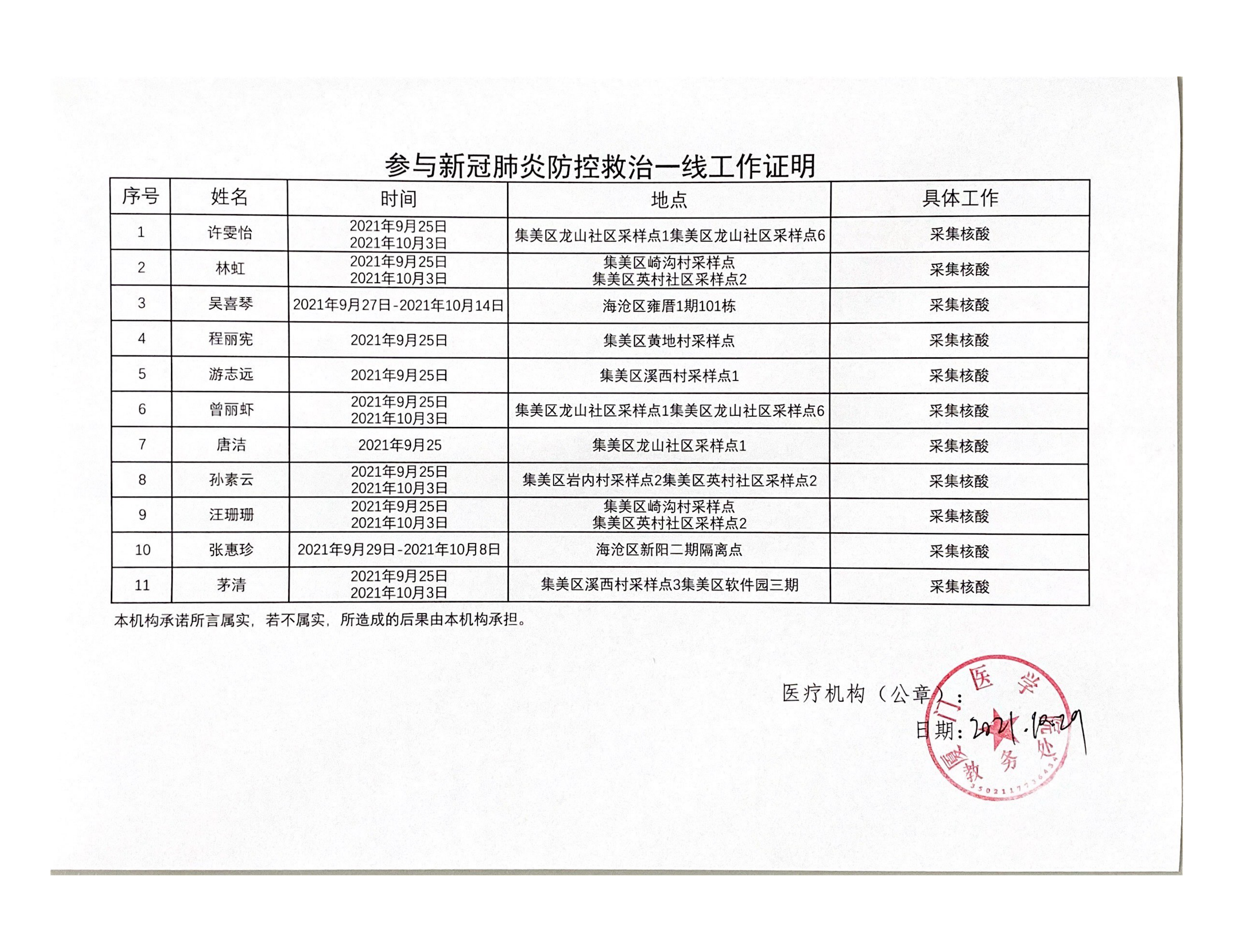 参与新冠防控救治一线工作证明_00.png 参与新冠防控救治一线工作证明_00.png
