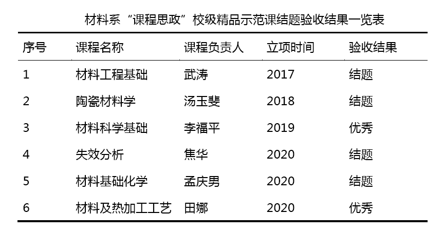 QQ截图20220315120549.png