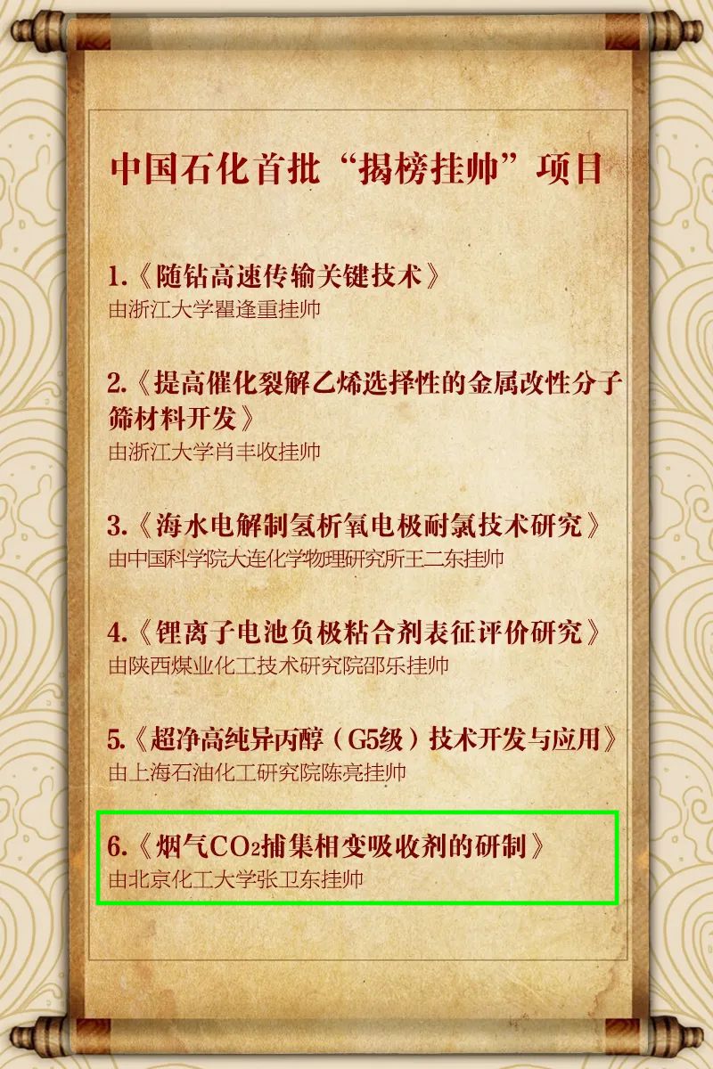 20220325张卫东-中石化揭榜挂帅项目.jpg