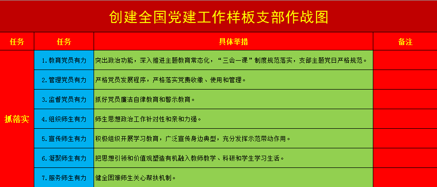 创建全国样板支部作战图 2.png