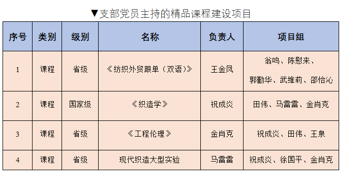 屏幕截图 2022-06-07 223543.png