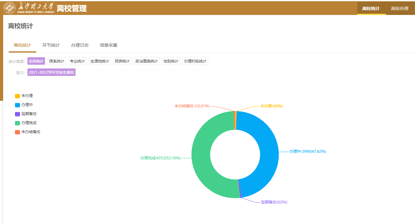 离校系统.png