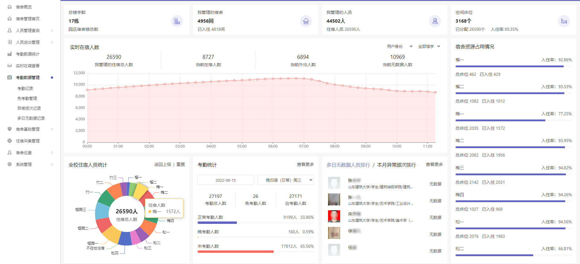 智能数据统计展示.jpg