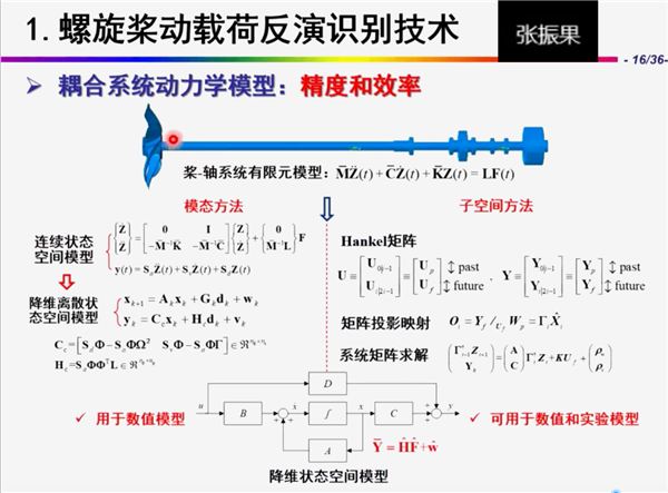 图片3-张振果.png