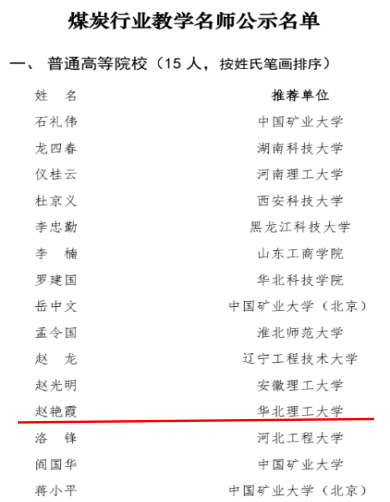 图四：煤炭行业教学名师获奖名单.png