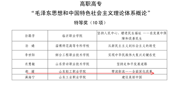 教学设计获奖1.png