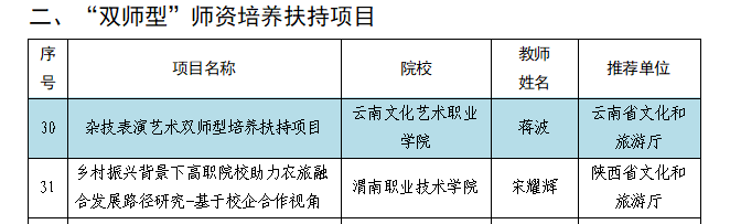 微信图片_20220908174926.png 微信图片_20220908174926.png