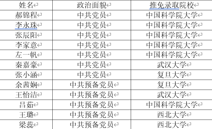 微信图片_20221017202545.png