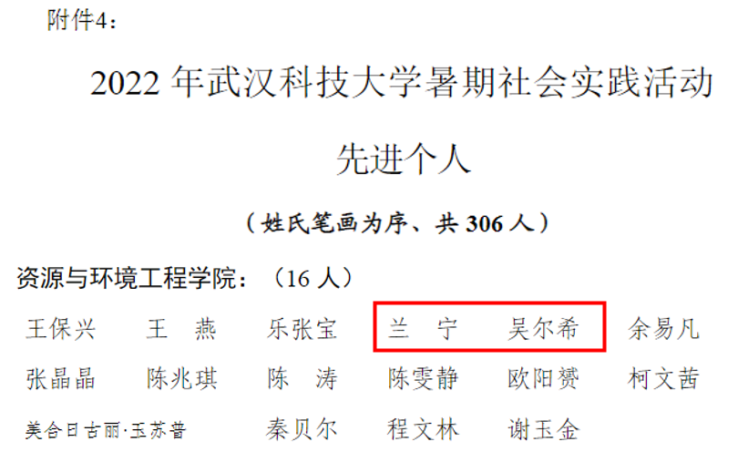 图2 “探寻矿山开采碳足迹”团队成员荣获先进个人.png