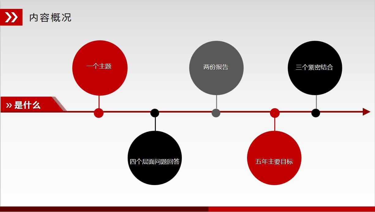 杜梦云讲党课主题.jpg