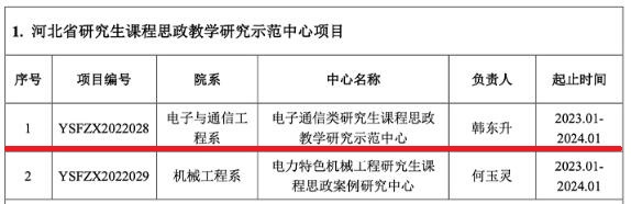 河北省研究生课程思政教学研究示范中心项目.jpg