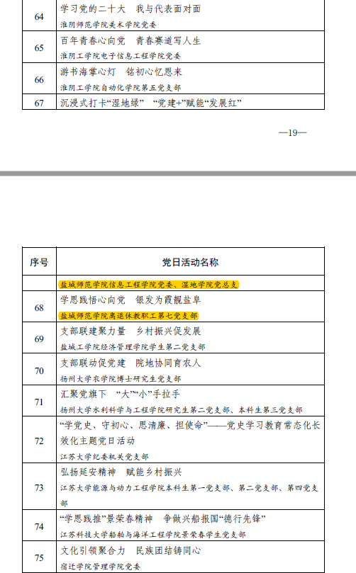 支部获省表彰3.png