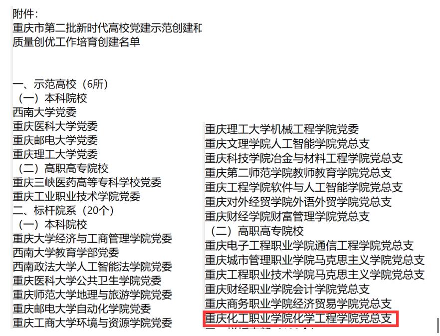 重庆市第二批新时代党建双创标杆院系创建单位.jpg