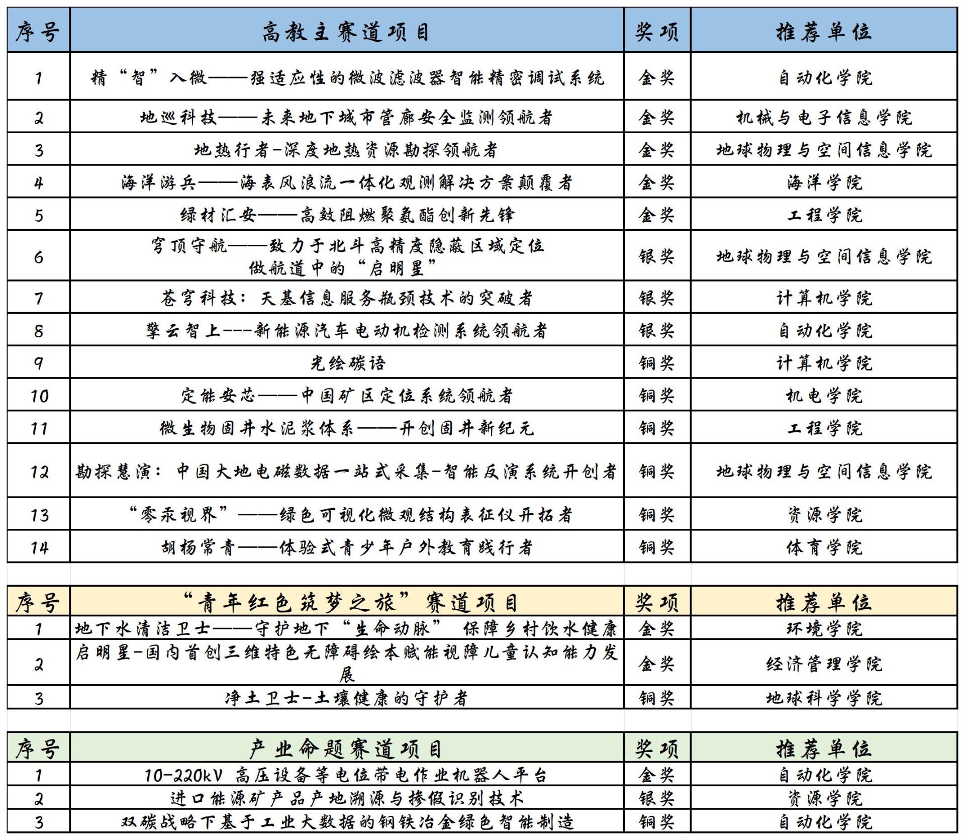 第九届互联网+.jpg