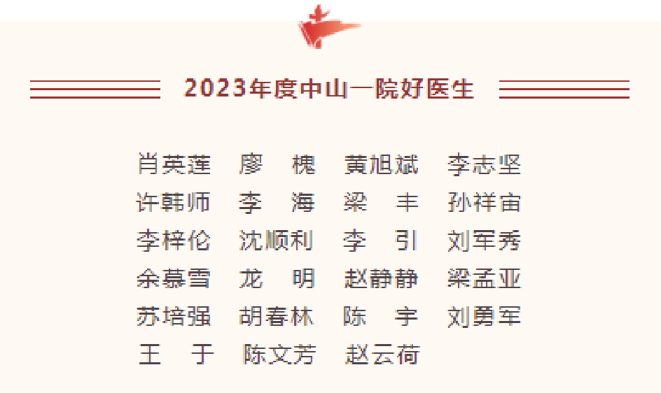 ▲2023年度“中山一院好医生”名单（排名不分先后）.png