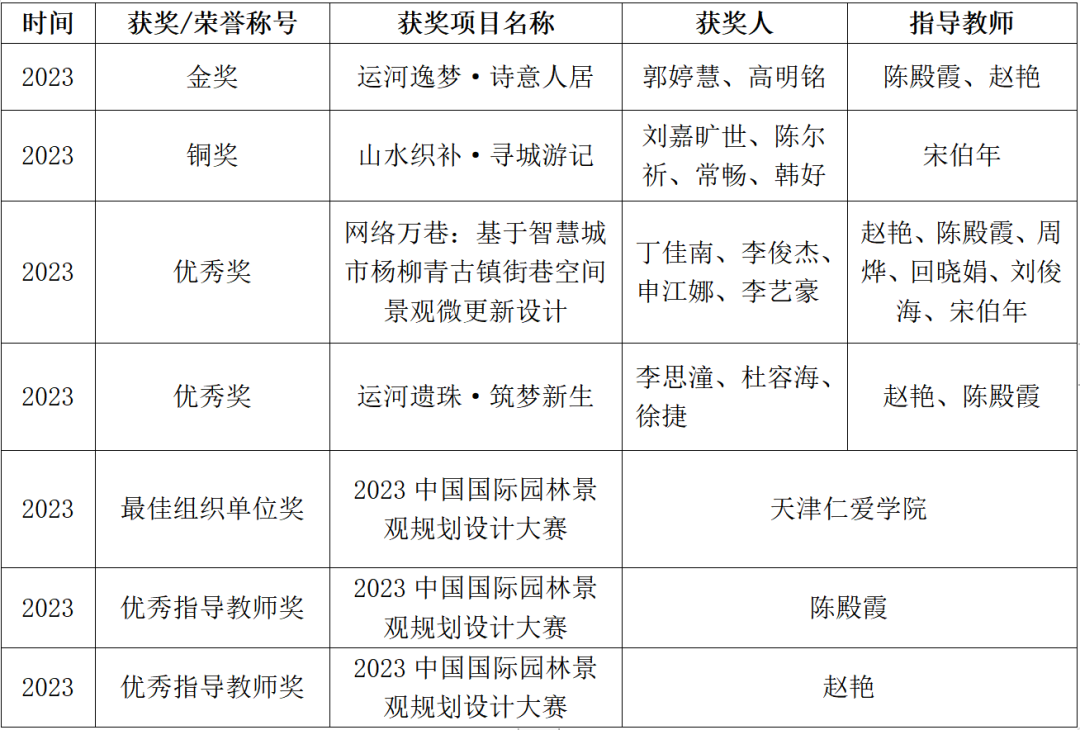 微信图片_20231209074709.png