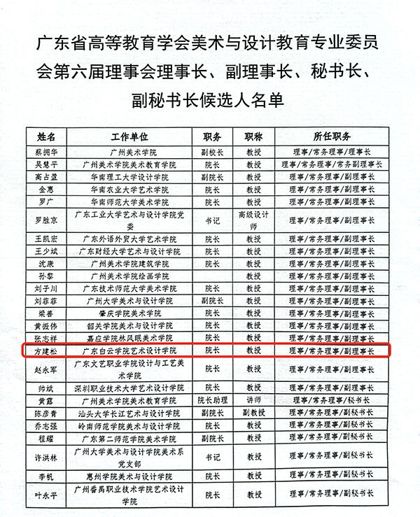 副理事长公示名单.jpg