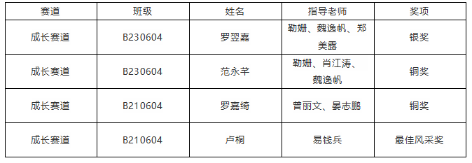 微信图片_20240110102715.png 微信图片_20240110102715.png