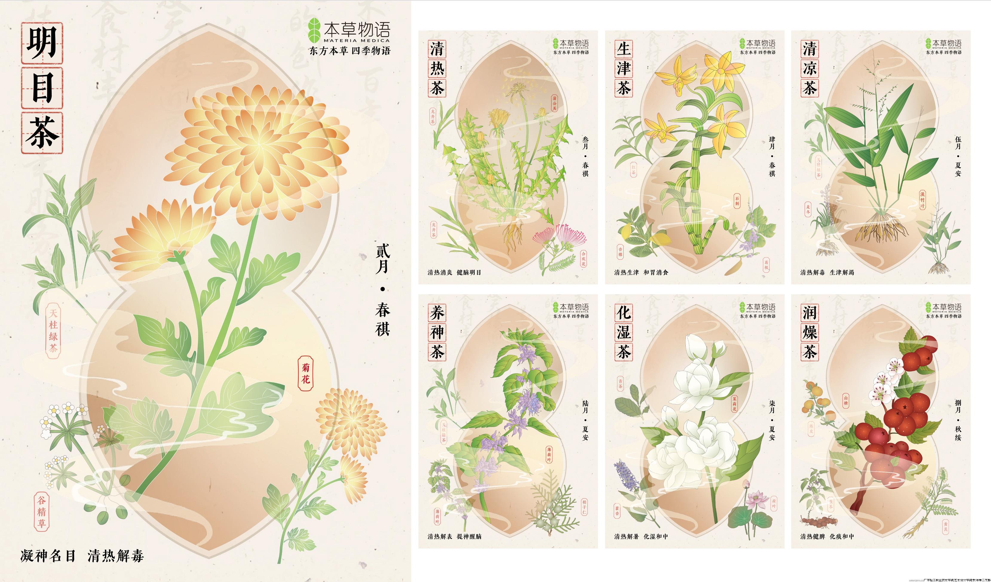 作品名称：《本草物语——养生之道主题视觉设计》 设计者：王佳乐、陈依琳 指导老师：孙海婴、糜淑娥-1.jpg