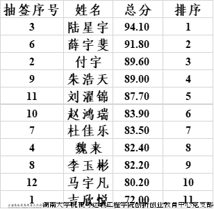 微信图片_20240409193329.png