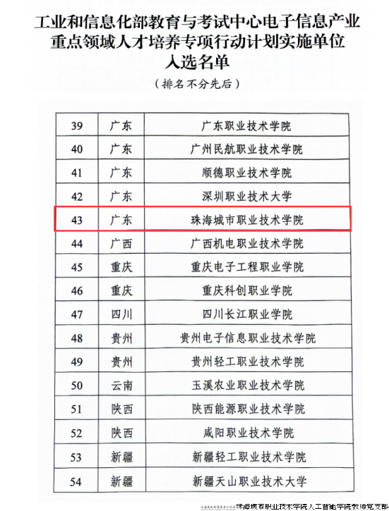 入选名单.png